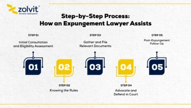 expunge lawyer process