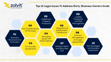 legal issues startups