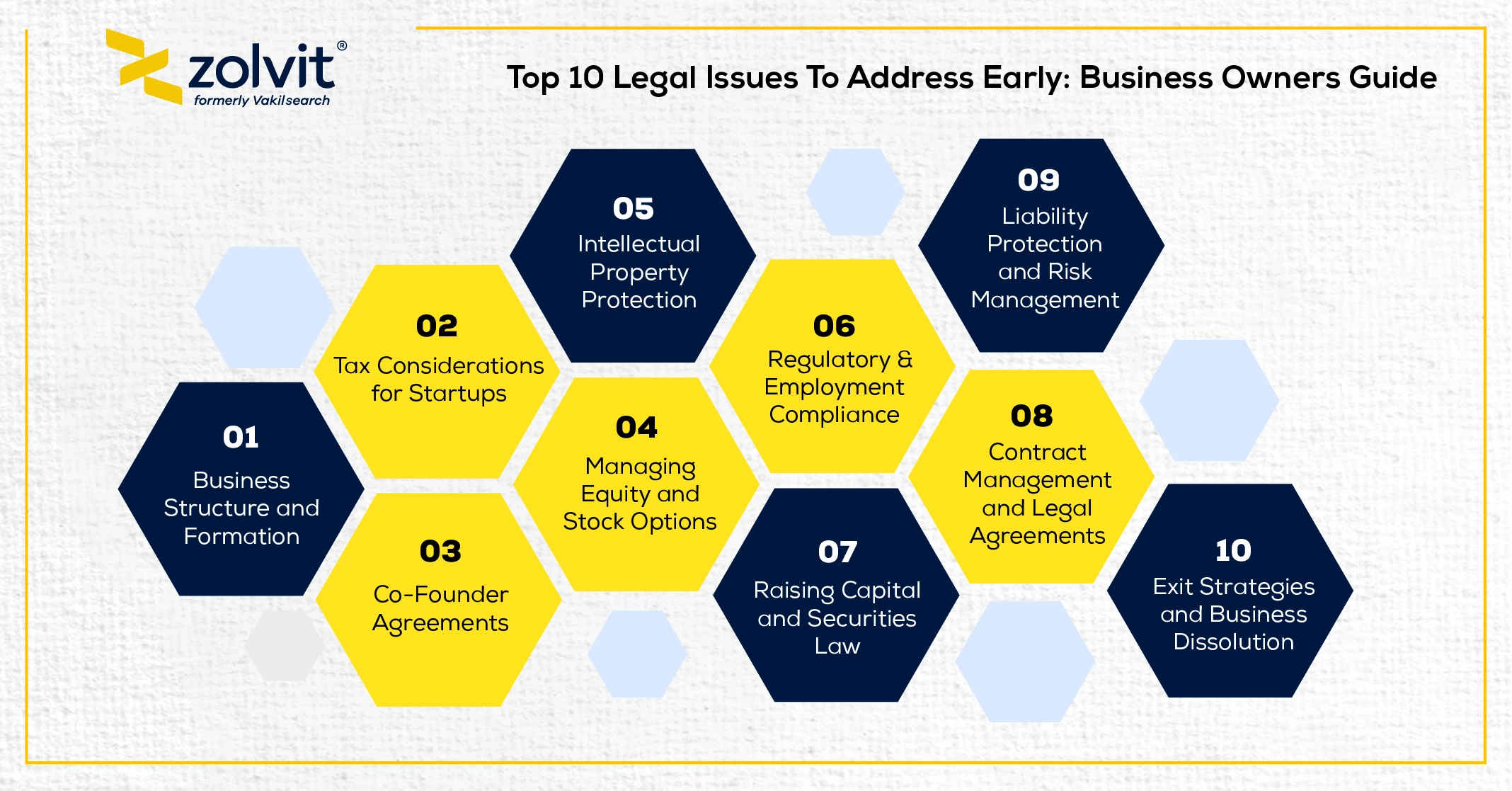 legal issues startups