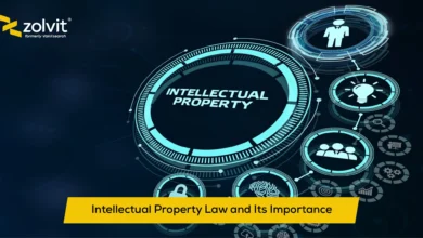 Intellectual Property Law