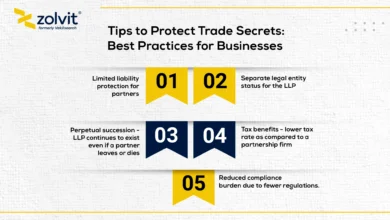 protect trade secrets